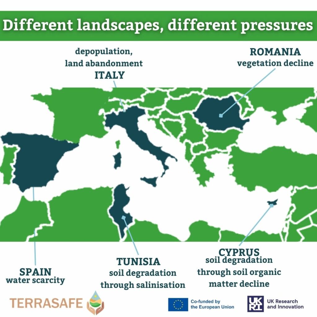 TERRASAFE map highlighting environmental issues in Europe and North Africa. Spain faces water scarcity, Italy depopulation and land abandonment, Tunisia soil salinisation, Romania vegetation decline, and Cyprus soil degradation.
